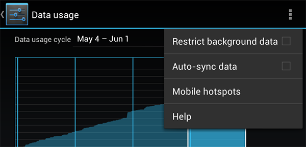 Google Sync Turned Off On My Android How Do I Turn On Google Sync 